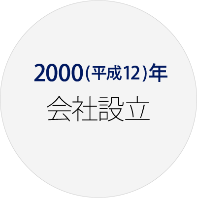 2000(平成12)年 会社設立