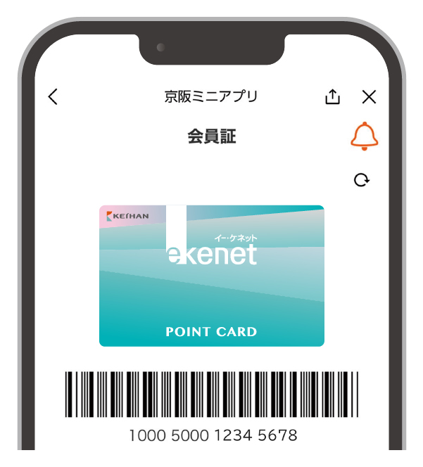 e-kenetモバイルカード